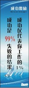 勵志標(biāo)語,企業(yè)勵志標(biāo)語,員工激勵口號-成功僅代表了你工作的1%，成功是99%失敗的結(jié)果