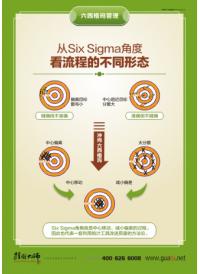 圖解六西格瑪 沖向六西格瑪