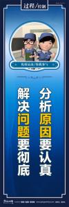 車間現(xiàn)場管理標(biāo)語 分析原因要認真