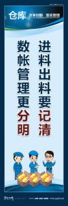 倉儲管理標(biāo)語 進料出料要記清