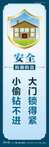 防盜標(biāo)語(yǔ) 倉(cāng)庫(kù)安全標(biāo)語(yǔ) 大門(mén)鎖得緊 小偷鉆不進(jìn)