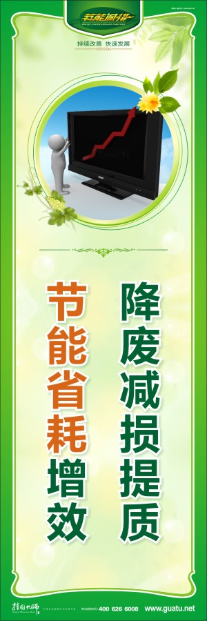 降廢減損提質(zhì) 節(jié)能省耗增效 節(jié)約能源宣傳標(biāo)語