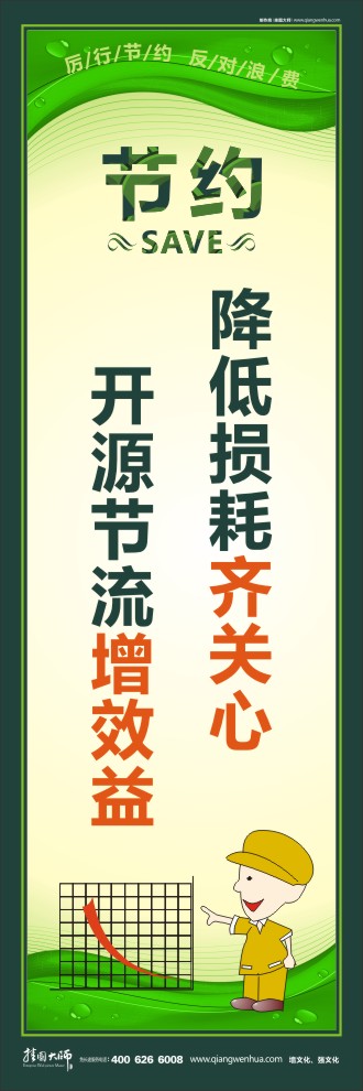 降低損耗齊關(guān)心 開源節(jié)流增效益 節(jié)約能源的口號(hào)