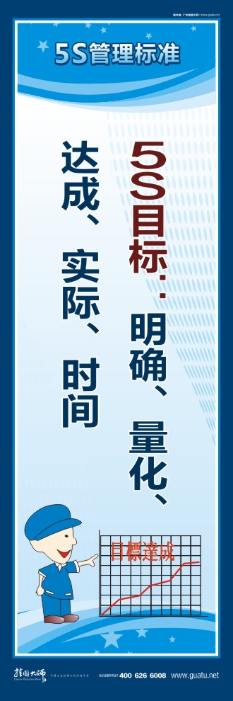 企業(yè)5s宣傳標語 5S目標：明確、量化、達成、實際、時間