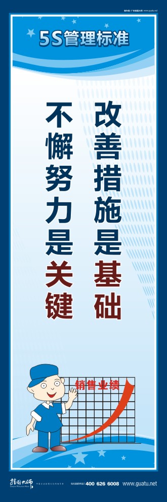 車間5s標語 改善措施是基礎不懈努力是關鍵