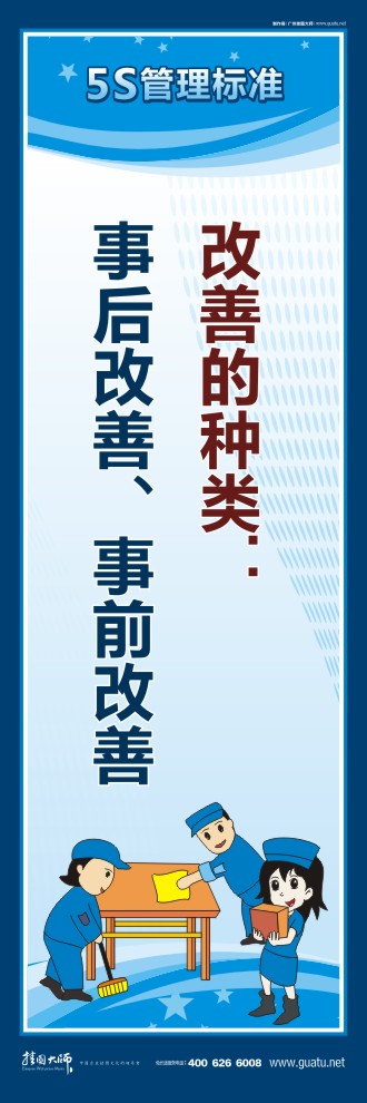 5s圖片 改善的種類：事后改善、事前改善