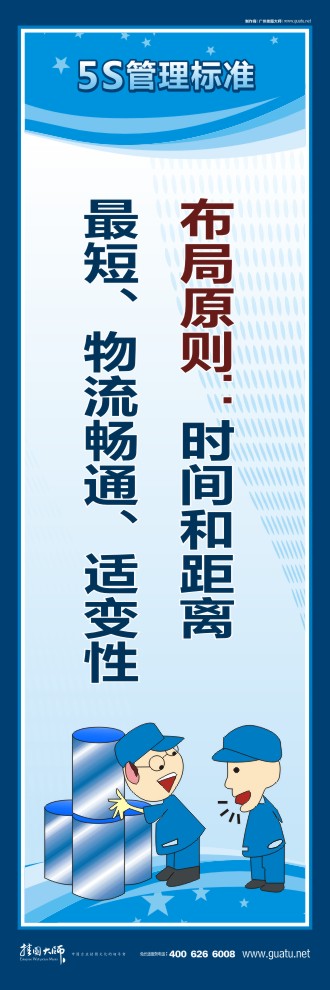 5s現(xiàn)場管理圖片 布局原則：時間和距離最短、物流暢通、適變性