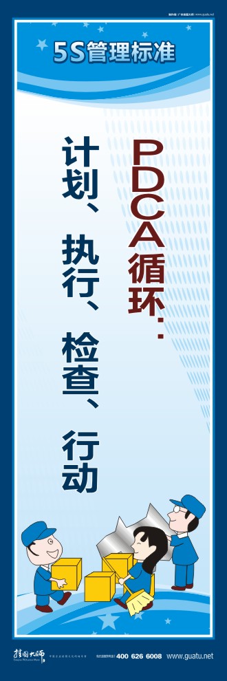 車間5s圖片 PDCA循環(huán)：計劃、執(zhí)行、檢查、行動