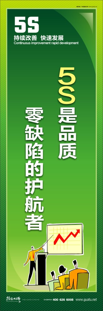 5s標(biāo)語(yǔ)口號(hào) 5S是品質(zhì)，零缺陷的護(hù)航者