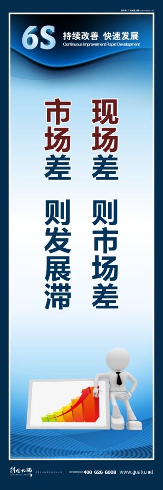 6s現(xiàn)場標(biāo)語 現(xiàn)場差則市場差，市場差則發(fā)展滯