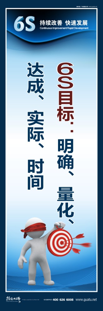 6s管理圖片 6s目標(biāo)：明確、量化、達成、實際、時間