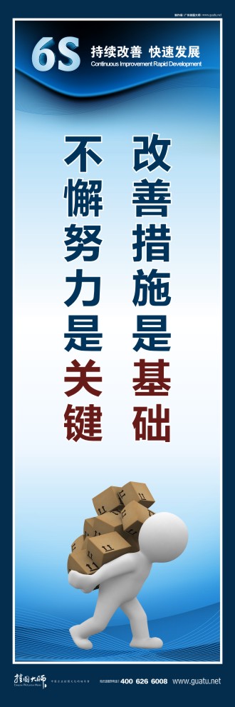 6s現(xiàn)場標(biāo)語 改善措施是基礎(chǔ) 不懈努力是關(guān)鍵