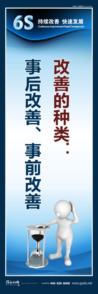 6s管理宣傳標(biāo)語 改善的種類： 事后改善、事前改善