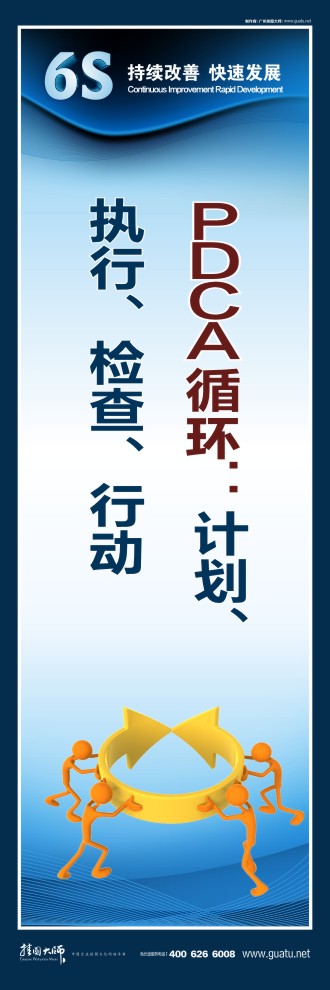 6S標(biāo)語 PDCA循環(huán)：計劃、執(zhí)行、檢查、行動