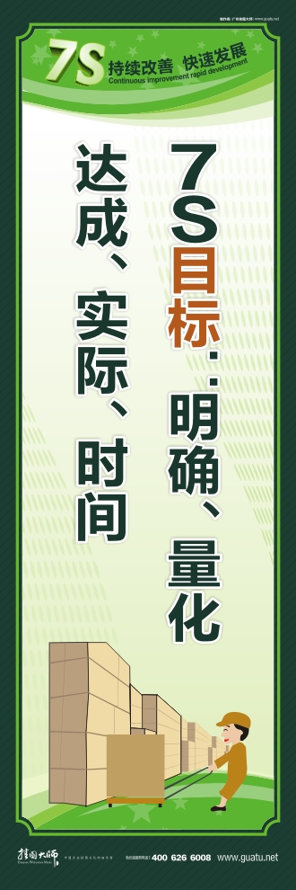 7s管理圖片 7S目標(biāo)：明確、量化、達(dá)成、實(shí)際、時(shí)間