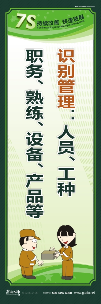 7s管理圖片 識(shí)別管理：人員、工種\職務(wù)、熟練、設(shè)備、產(chǎn)品等