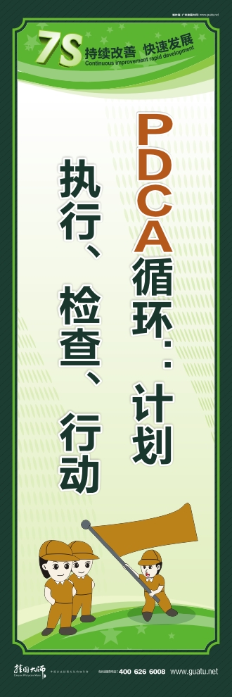 7s標(biāo)語(yǔ)圖片 PDCA循環(huán)：計(jì)劃、執(zhí)行、檢查、行動(dòng)