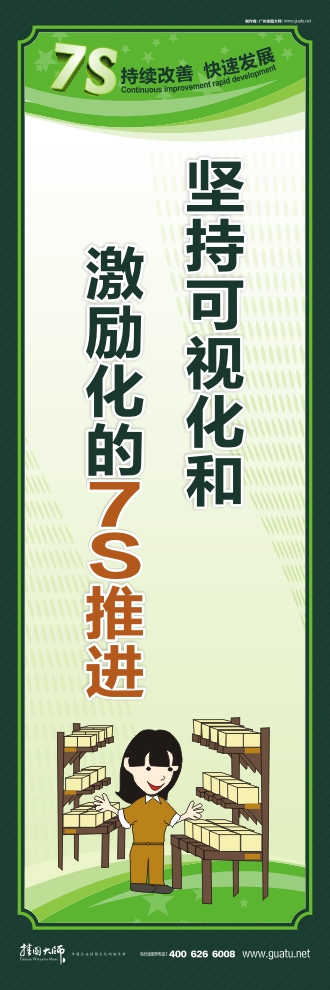 7s管理宣傳圖片 堅(jiān)持可視化和激勵(lì)化的7S推進(jìn)