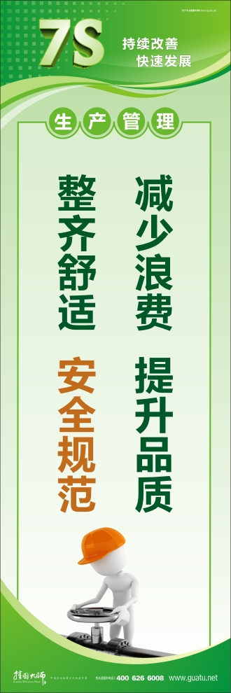 7s宣傳標語 減少浪費 提升品質 整齊舒適 安全規(guī)范