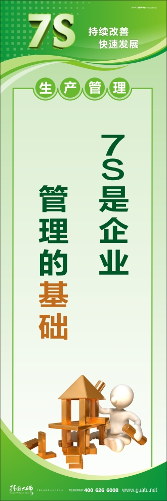 7s管理口號 7S是企業(yè)管理的基礎