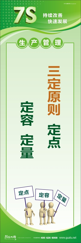 7s管理口號 三定原則：定點、定容、定量