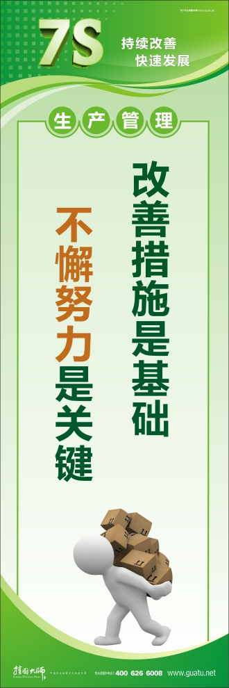 7s圖片 改善措施是基礎 不懈努力是關鍵