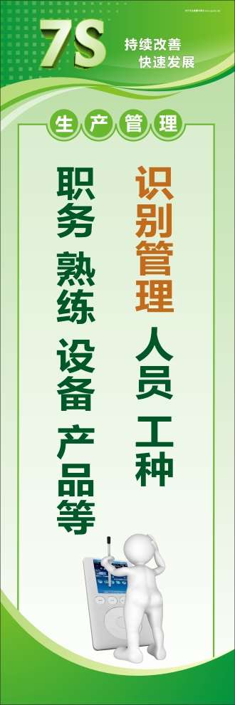 7s管理圖片 識別管理：人員、工種、職務、熟練、設備、產品等