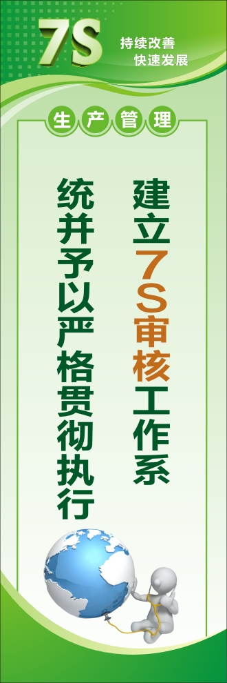 7s管理標語 建立7S審核工作系統(tǒng)并予以嚴格貫徹執(zhí)行