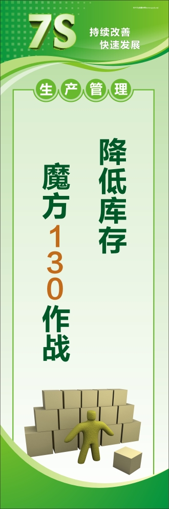 7s宣傳標語 降低庫存：魔方130作戰(zhàn)