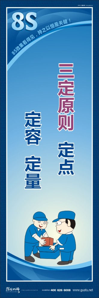 8s圖片 三定原則：定點、定容、定量