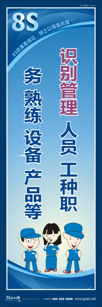 8s管理圖片 識別管理：人員、工種、職務(wù)、熟練、設(shè)備、產(chǎn)品等