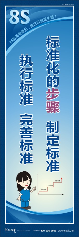 8s標語 標準化的步驟：制定標準、執(zhí)行標準、完善標準