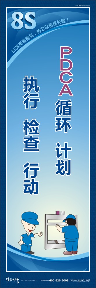 8s圖片 PDCA循環(huán)：計劃、執(zhí)行、檢查、行動