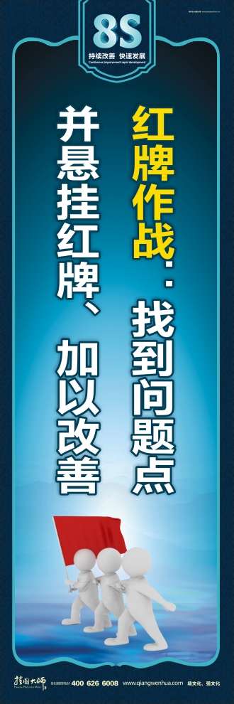 8s圖片 紅牌作戰(zhàn)：找到問題點并懸掛紅牌、加以改善