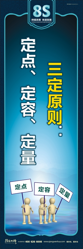 8s管理圖片 三定原則：定點、定容、定量