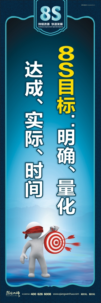 8s管理圖片 目標：明確、量化、達成、實際、時間