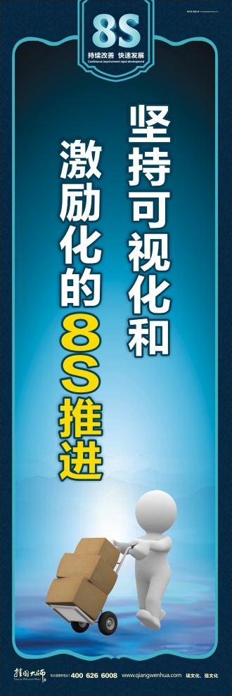 8s管理圖片 堅持可視化和激勵化的8S推進