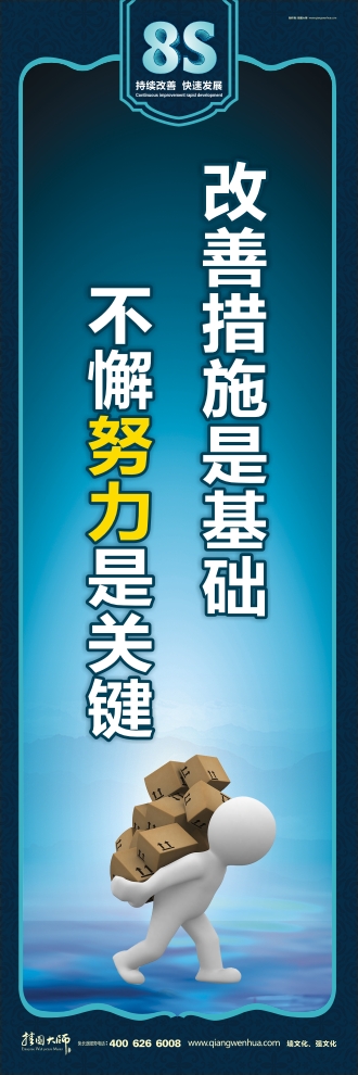 8s圖片 改善措施是基礎 不懈努力是關鍵