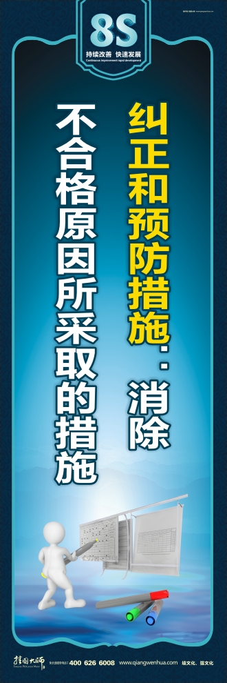 8s圖片 糾正和預防措施：消除不合格原因所采取的措施