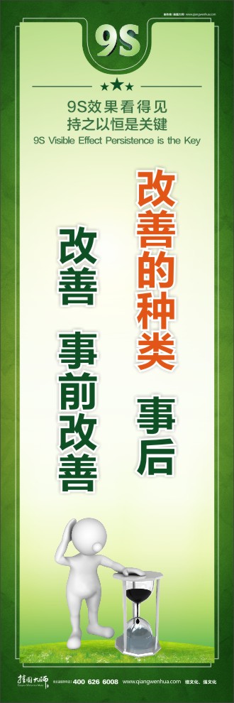 改善的種類：事后改善，事前改善