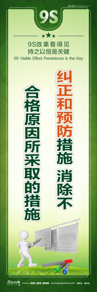 9S糾正和預(yù)防措施 消除不合格原因所采取的措施