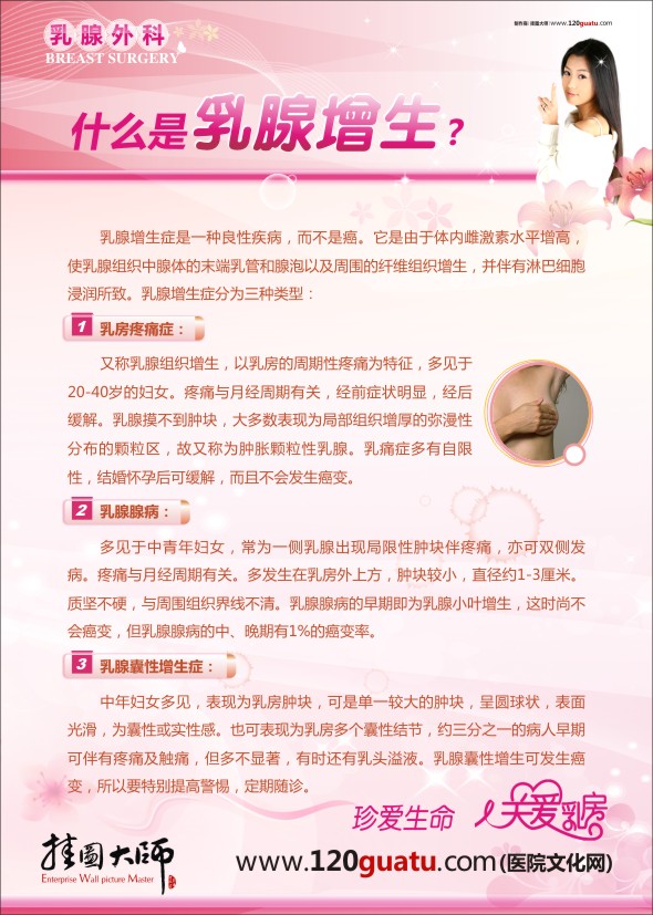 醫(yī)院科室標語 乳腺外科-什么是乳腺增生？