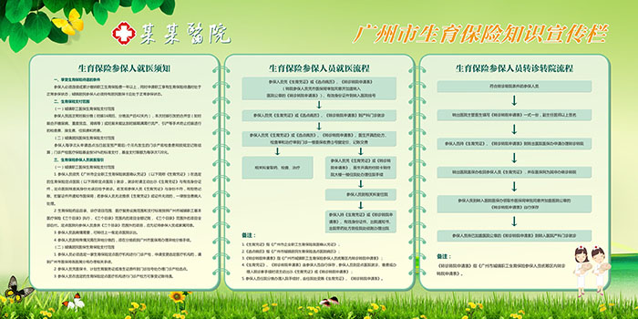 醫(yī)保宣傳欄醫(yī) 療保險政策宣傳欄